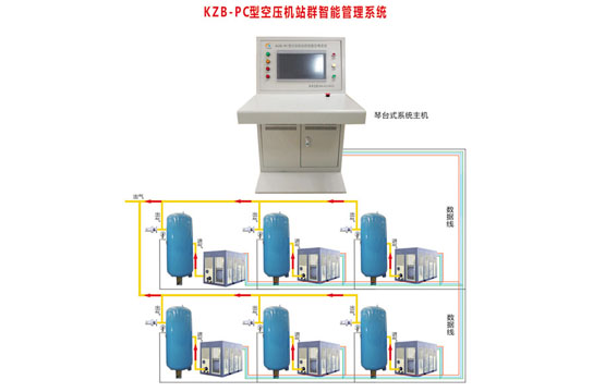 選擇風(fēng)機在線監(jiān)控系統(tǒng)的重要性有哪些